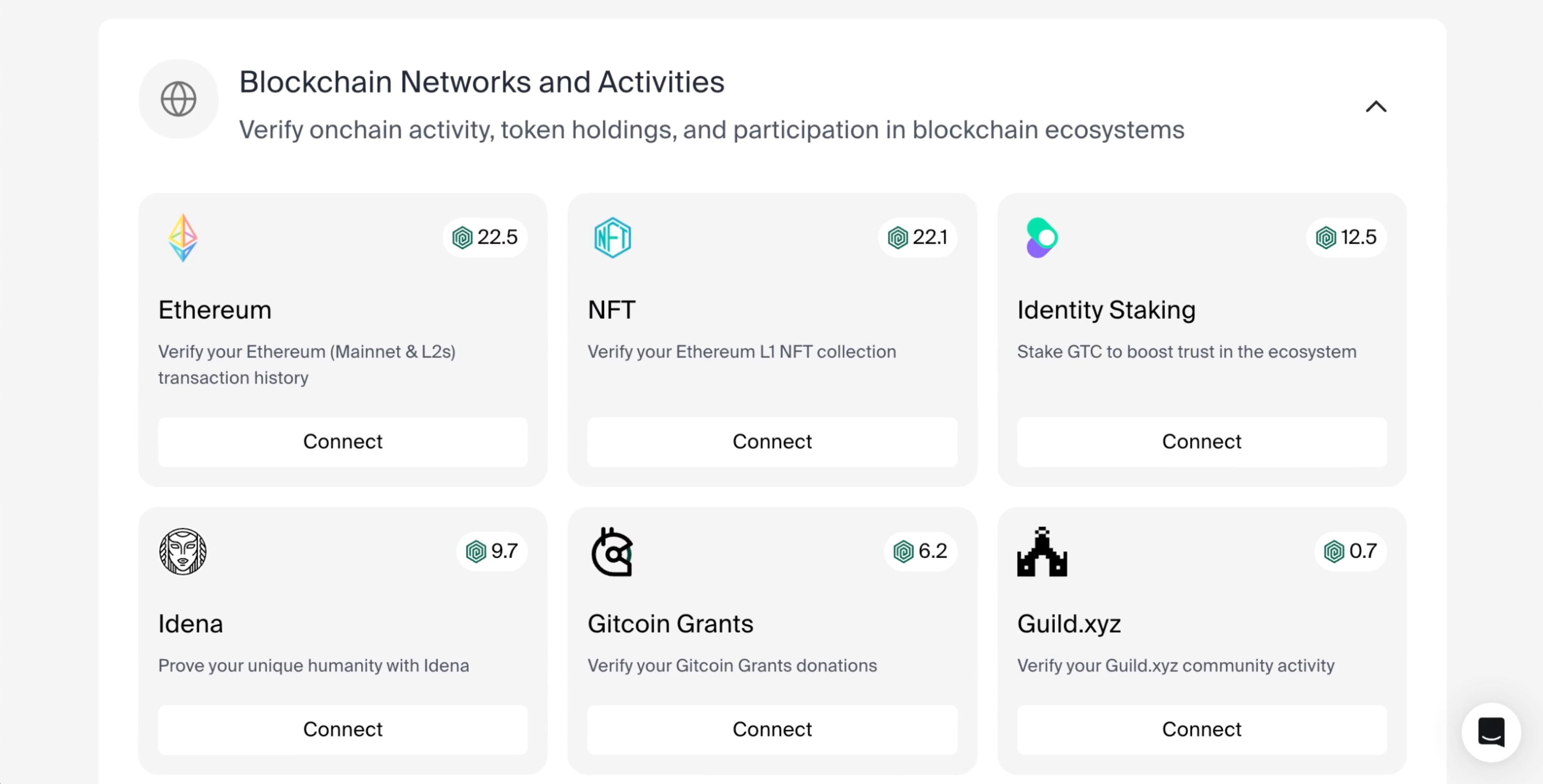 Blockchain activity stamps options
