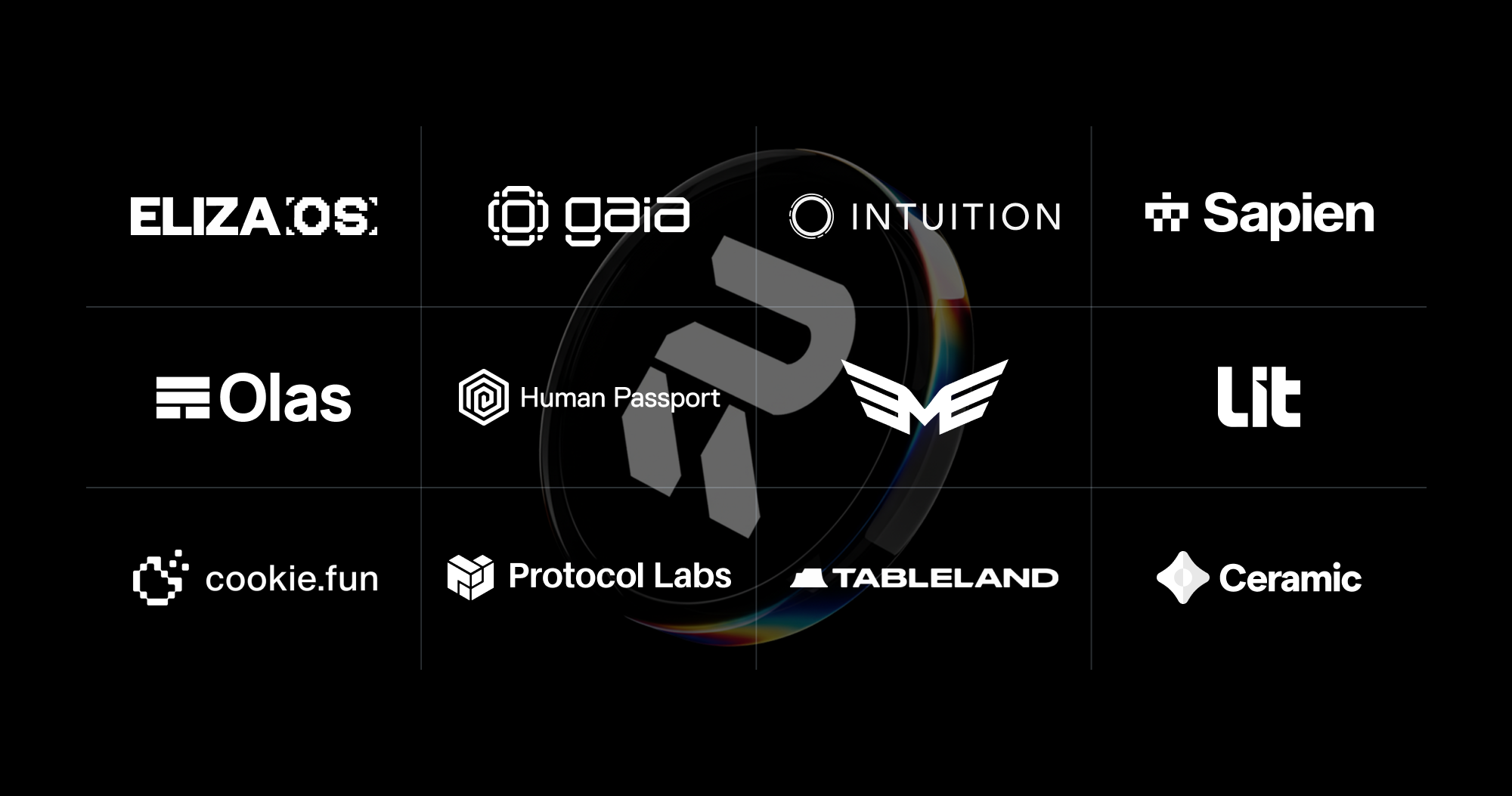 Recall Airdrop Partner Ecosystems